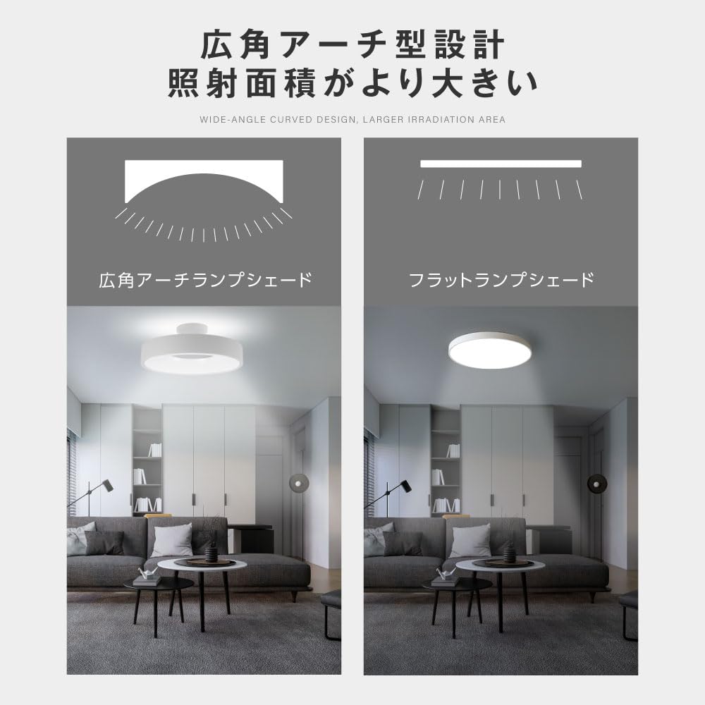 Amazon.co.jp : 【スマート調光＆間接照明】シーリングライト 8畳 30W